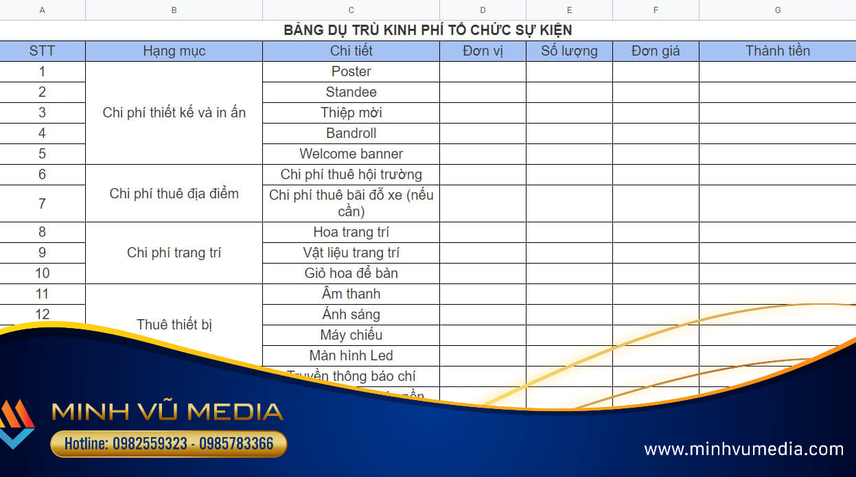 Dự trù chi phí tổ chức tiệc sinh nhật tại nhà