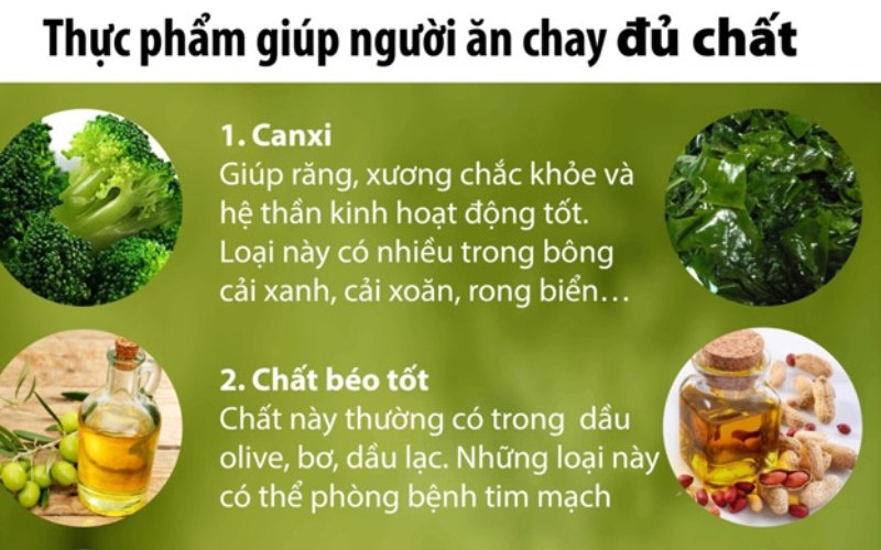 Các món chay đều có đầy đủ chất dinh dưỡng nếu chế biến đúng cách