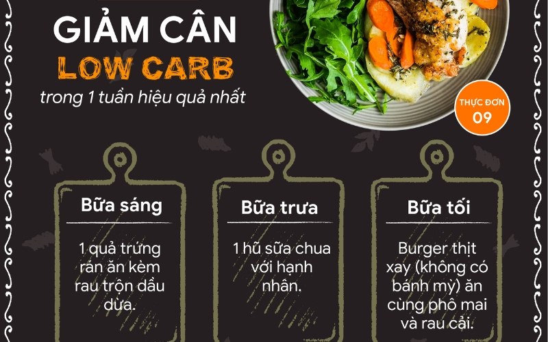 Thực đơn low carb trong 1 tuần