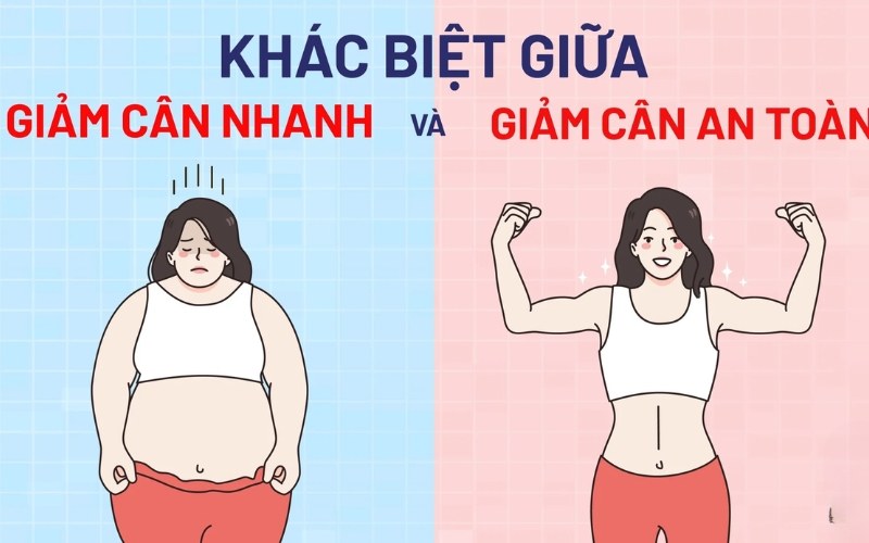 Sự khác biệt giữa các phương pháp giảm cân