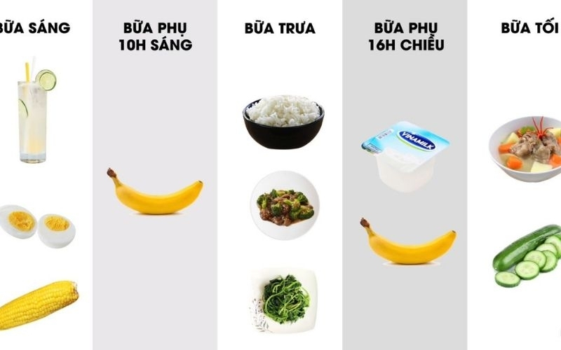 Bữa ăn ngày 3 lành mạnh