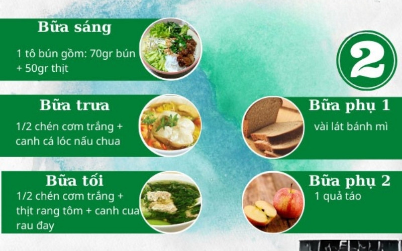 Tuần 2 tập trung bổ sung protein giúp thực đơn giảm cân hiệu quả