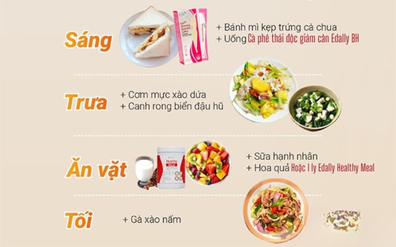 Kết thúc tuần với thực đơn dinh dưỡng