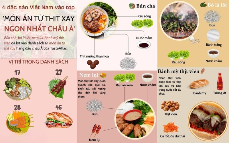 Món ăn châu Á đỉnh cao chinh phục toàn cầu