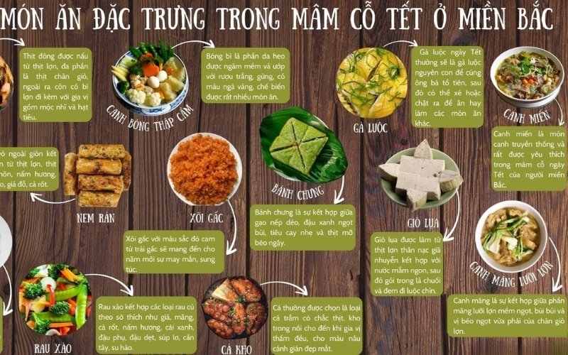 Ẩm thực miền Bắc Việt Nam nổi bật với sự tinh tế và thanh đạm