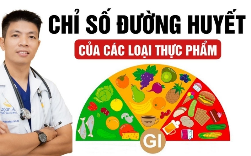 Hướng dẫn chi tiết về chỉ số đường huyết của một số loại thực phẩm