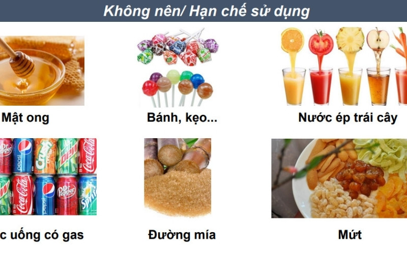 Các thực phẩm người tiểu đường nên tránh