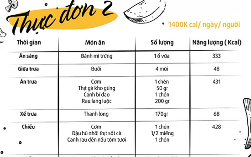 Thực đơn ngày thứ hai bổ sung dưỡng chất