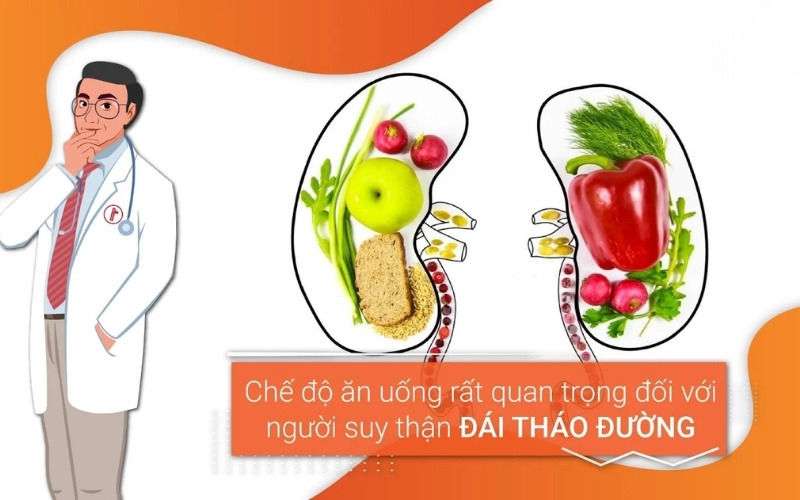 Sự ảnh hưởng của khẩu phần ăn đến tình trạng sức khỏe bệnh nhân suy thận độ 3