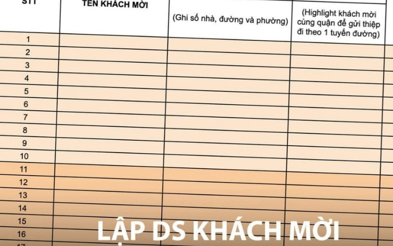 Lập danh sách khách mời giúp chuẩn bị đủ thức ăn cho tiệc cưới